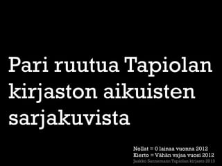 Pari ruutua Tapiolan
kirjaston aikuisten
sarjakuvista
            Nollat = 0 lainaa vuonna 2012
            Kierto = Vähän vajaa vuosi 2012
            Jaakko Sannemann Tapiolan kirjasto 2013
 