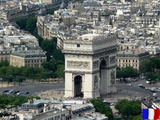 Arc de Triomphe