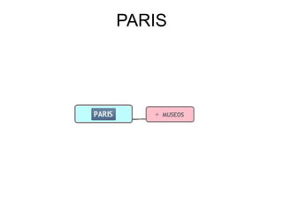 Paris | PPTX
