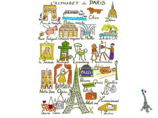 Paris - présentation générale