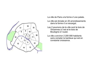La ville de Paris a la forme d´une patate. La ville est divisée en 20 arrondissements dans la forme d´un escargot. Les 2 poumons de la ville sont le bois de Vincennes à l´est et le bois de Boulogne à l´ouest. La ville a environ 2 200 000 habitants sans compter la banlieue qui est en constante croissance. 