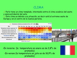 CLIMA
‫ ﻕ‬París tiene un clima templado, intermedio entre el clima oceánico del oeste
y semicontidental del este.
‫ ﻕ‬Este...