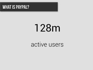 128m
active users
What is PayPal?
 