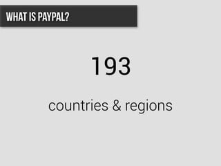 193
countries & regions
What is PayPal?
 