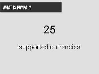 25
supported currencies
What is PayPal?
 