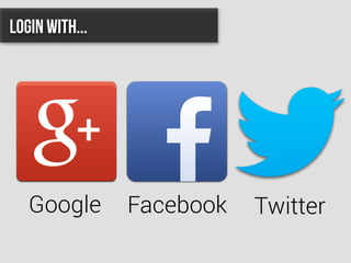 Login with...
Google Facebook Twitter
 