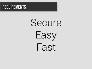 Secure
Easy
Fast
Requirements
 