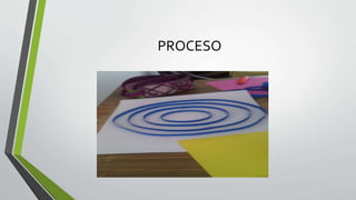 PROCESO