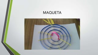MAQUETA