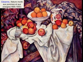 Cézanne, Nature morte 
aux pommes et aux 
oranges(1895-1900) 
 