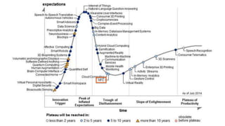 >26 Billion IoT devices by 2020 
gartner.com/newsroom/id/2636073 (2013) 
@Braintree_Dev @SeraAndroid 
 