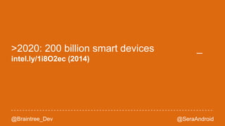 The Explosion of IoT devices 
6 Billion 15 Billion 
200 Billion 
250 
200 
150 
100 
50 
0 
2006 2015 2020 
@Braintree_Dev @SeraAndroid 
 