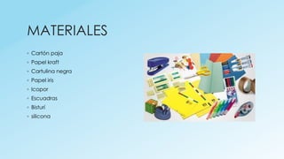 MATERIALES
◦ Cartón paja
◦ Papel kraft
◦ Cartulina negra
◦ Papel iris
◦ Icopor
◦ Escuadras
◦ Bisturí
◦ silicona
 