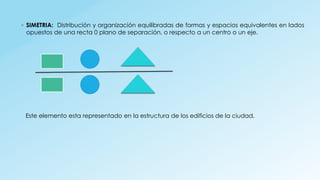 ◦ SIMETRIA: Distribución y organización equilibradas de formas y espacios equivalentes en lados
opuestos de una recta 0 plano de separación, o respecto a un centro o un eje.
Este elemento esta representado en la estructura de los edificios de la ciudad.
 