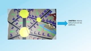 SIMETRIA: Misma
estructura en los
edificios.
 