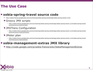 The Use Case

 xebia-spring-travel source code
      ▶   http://xebia-france.googlecode.com/svn/training/xebia-spring-tra...