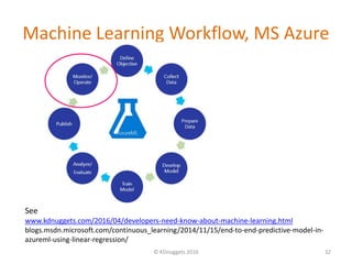 Machine Learning Workflow, MS Azure
© KDnuggets 2016 32
See
www.kdnuggets.com/2016/04/developers-need-know-about-machine-l...