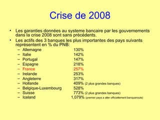Crise de 2008 Les garanties données au systeme bancaire par les gouvernements dans la crise 2008 sont sans précédents. Les actifs des 3 banques les plus importantes des pays suivants représentent en % du PNB: Allemagne  130%  Italie  142%  Portugal  147%  Espagne  218%  France  257%  Irelande  253%  Angleterre  317%  Hollande  409%  (2 plus grandes banques) Belgique-Luxembourg  528%  Suisse  773%  (2 plus grandes banques) Iceland    1,079%  (premier pays a aller officiellement banqueroute)  