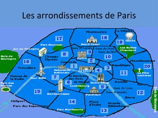 Les arrondissements de Paris 