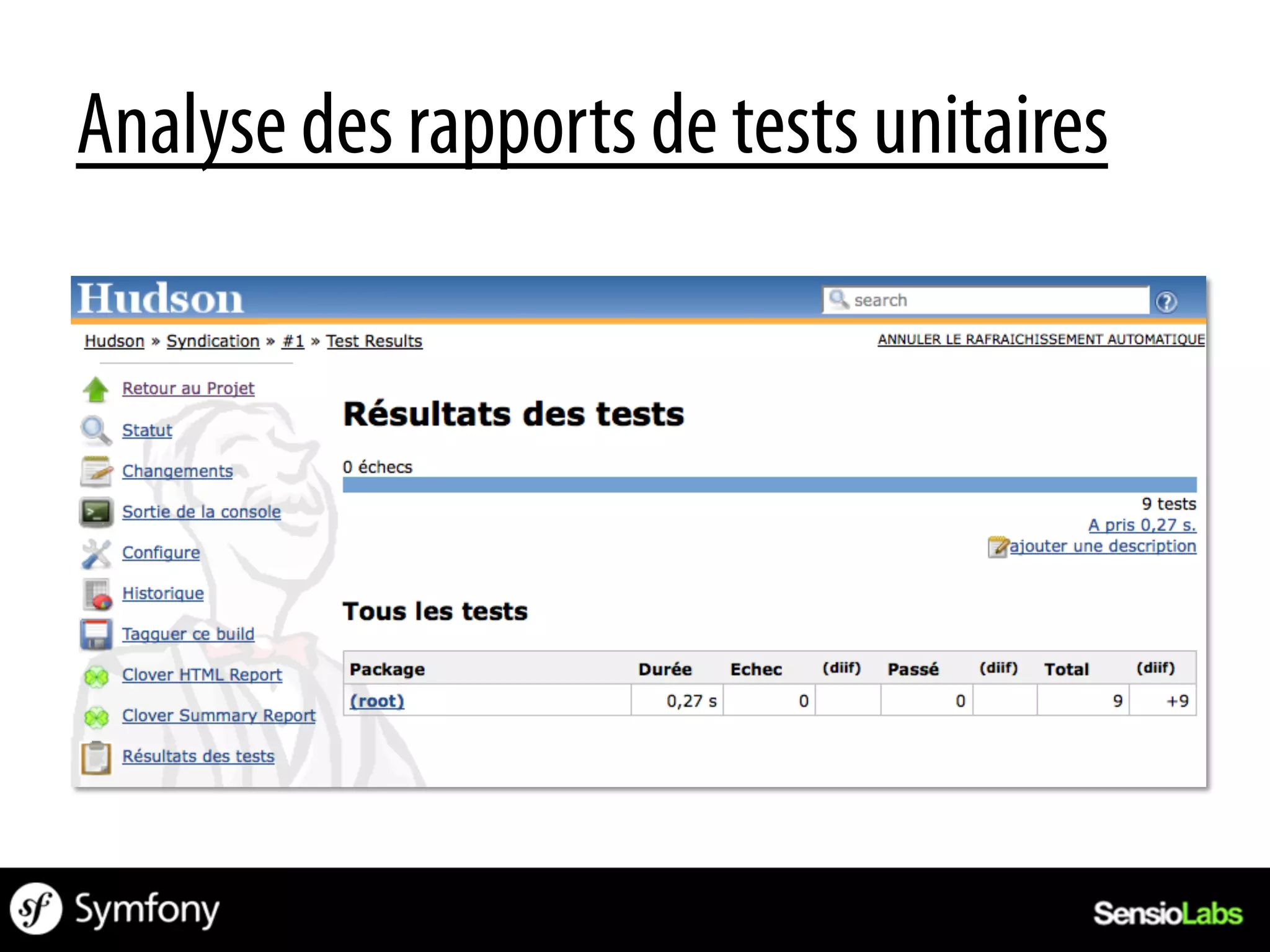 Analyse des rapports de tests unitaires
 