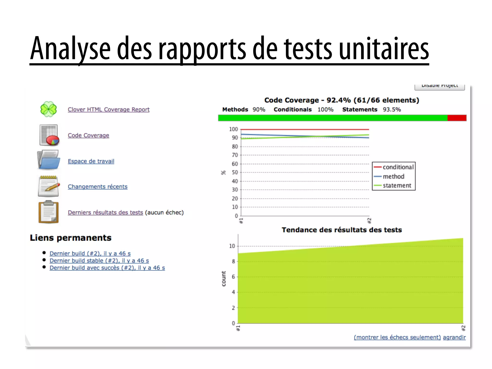 Analyse des rapports de tests unitaires
 