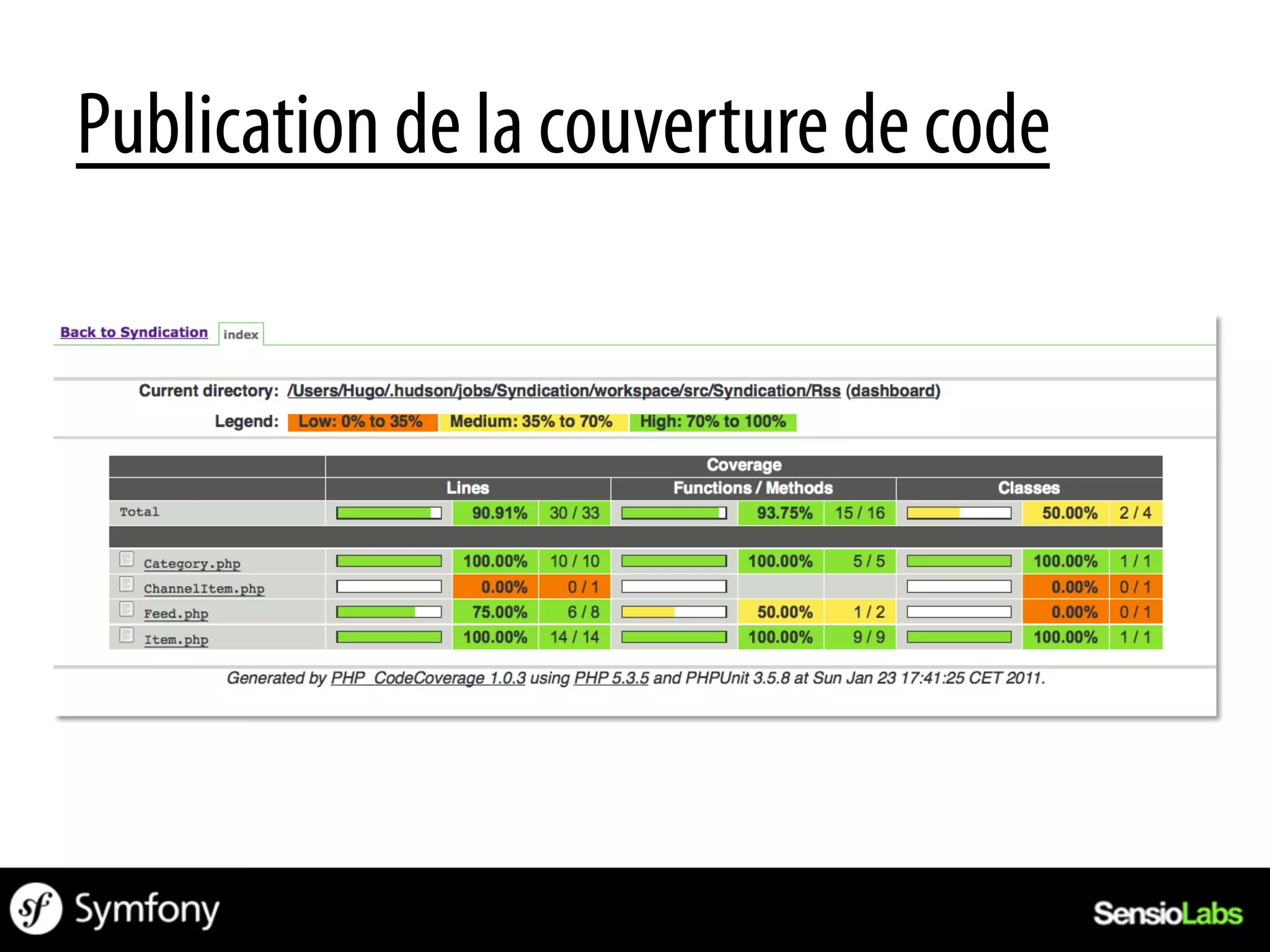 Publication de la couverture de code
 