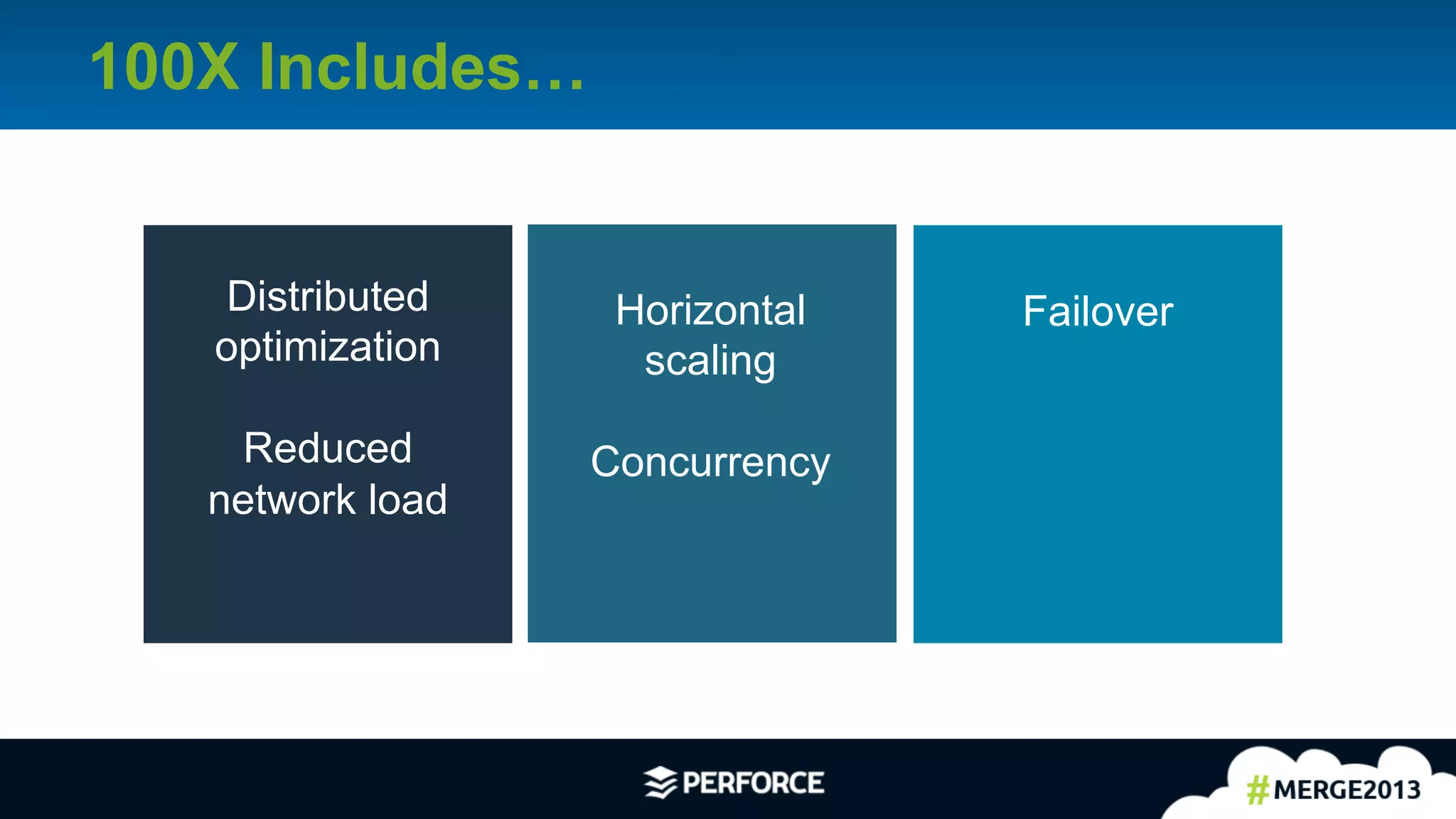 13	
  
100X Includes…
FailoverDistributed
optimization
Reduced
network load
Horizontal
scaling
Concurrency
 