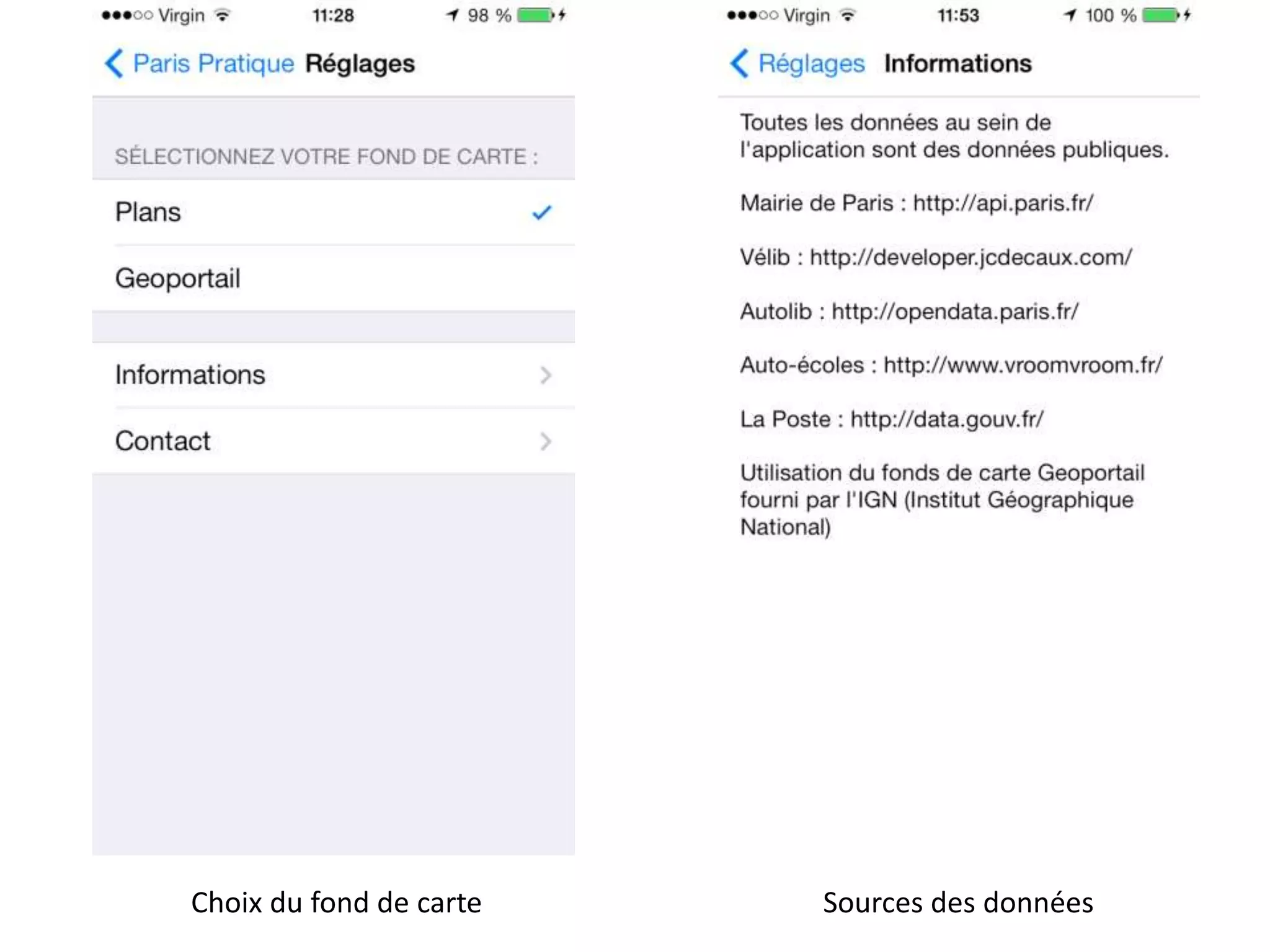 Choix du fond de carte
Sources des données