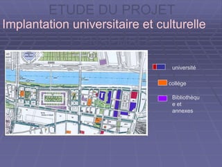 ETUDE DU PROJET
A L’ECHELLE DE
L’ENSEMBLE
Implantation universitaire et culturelle
université
collége
Bibliothèqu
e et
annexes
 