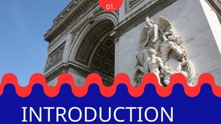 01.
INTRODUCTION
 