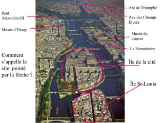 Arc de Triomphe Ave des Champs Élysée Musée du Louvre La Samaritaine Île de la cité Île St-Louis Pont  Alexandre-III Musée d’Orsay Comment s’appelle le site  pointé par la flèche ? 