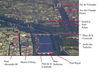 Arc de Triomphe Ave des Champs Élysée Grand et  Petit Palais Place de la Concorde Jardin des Tuileries Pont Alexandre-III Musée d’Orsay Pont de la Condorde Pont Solferino Pont Royal 
