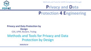 Methods and Tools for GDPR Compliance through
Privacy and Data
Protection 4 Engineering
Privacy and Data Protection by
Design
CEA, UPM, Beawre, Trialog
Methods and Tools for Privacy and Data
Protection by Design
2020/03/10
 