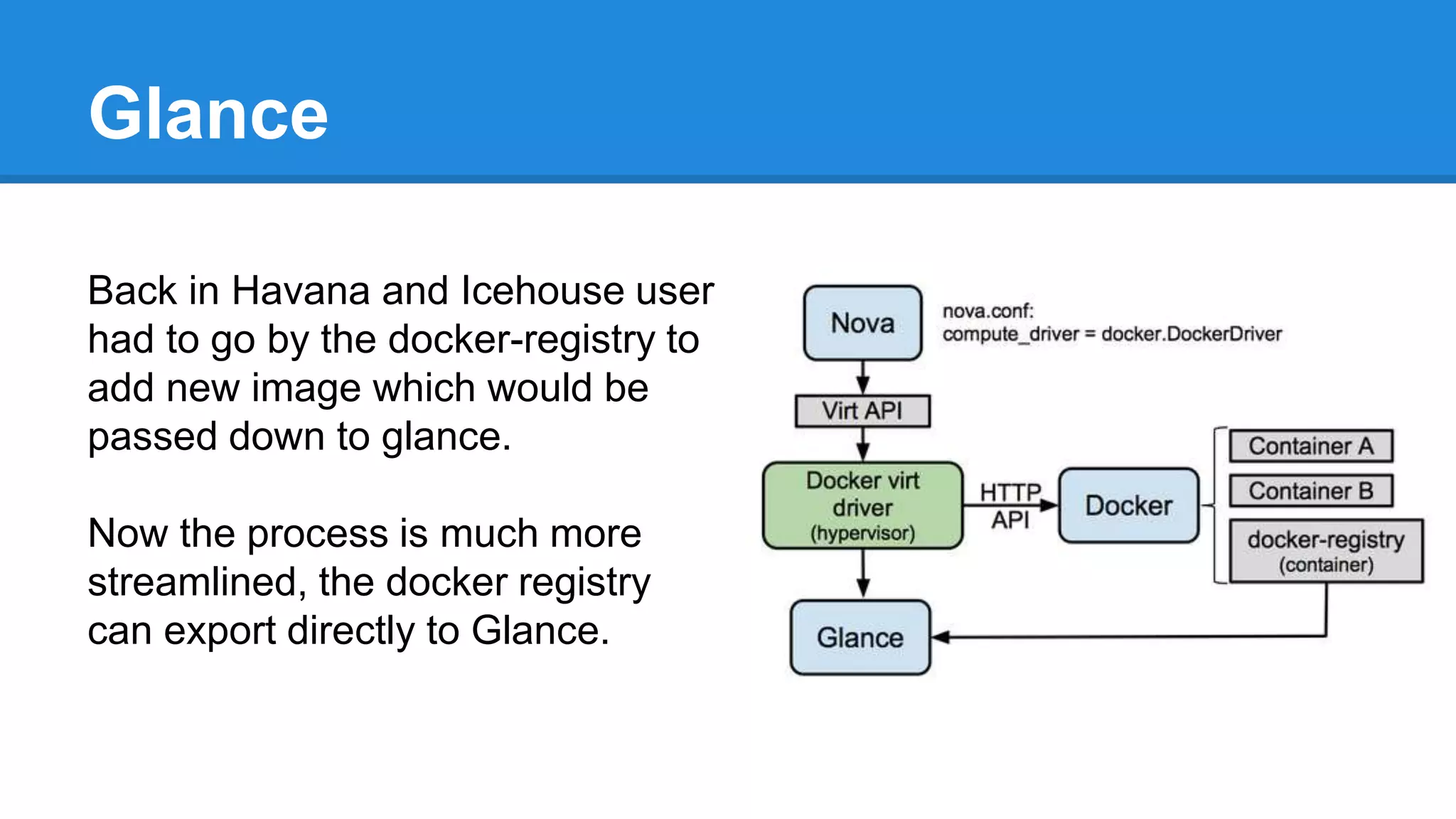 Glance 
Back in Havana and Icehouse user 
had to go by the docker-registry to 
add new image which would be 
passed down to glance. 
Now the process is much more 
streamlined, the docker registry 
can export directly to Glance. 
 