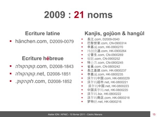 2009 : 21 noms
     Ecriture latine                               Kanjis, gojūon & hangûl
                                ...