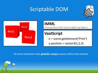 Scriptable DOMIMML<PrimitiveName="Prim"Position="0,0,0"Type="Box"/>VastScripte = scene:getelement(‘Prim’)e.position = vector3(1,2,3)All scene elements have globally unique names within that context.
