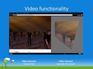 Video functionalityVideo ElementSpatially PresentedVideo ElementDocked Flat