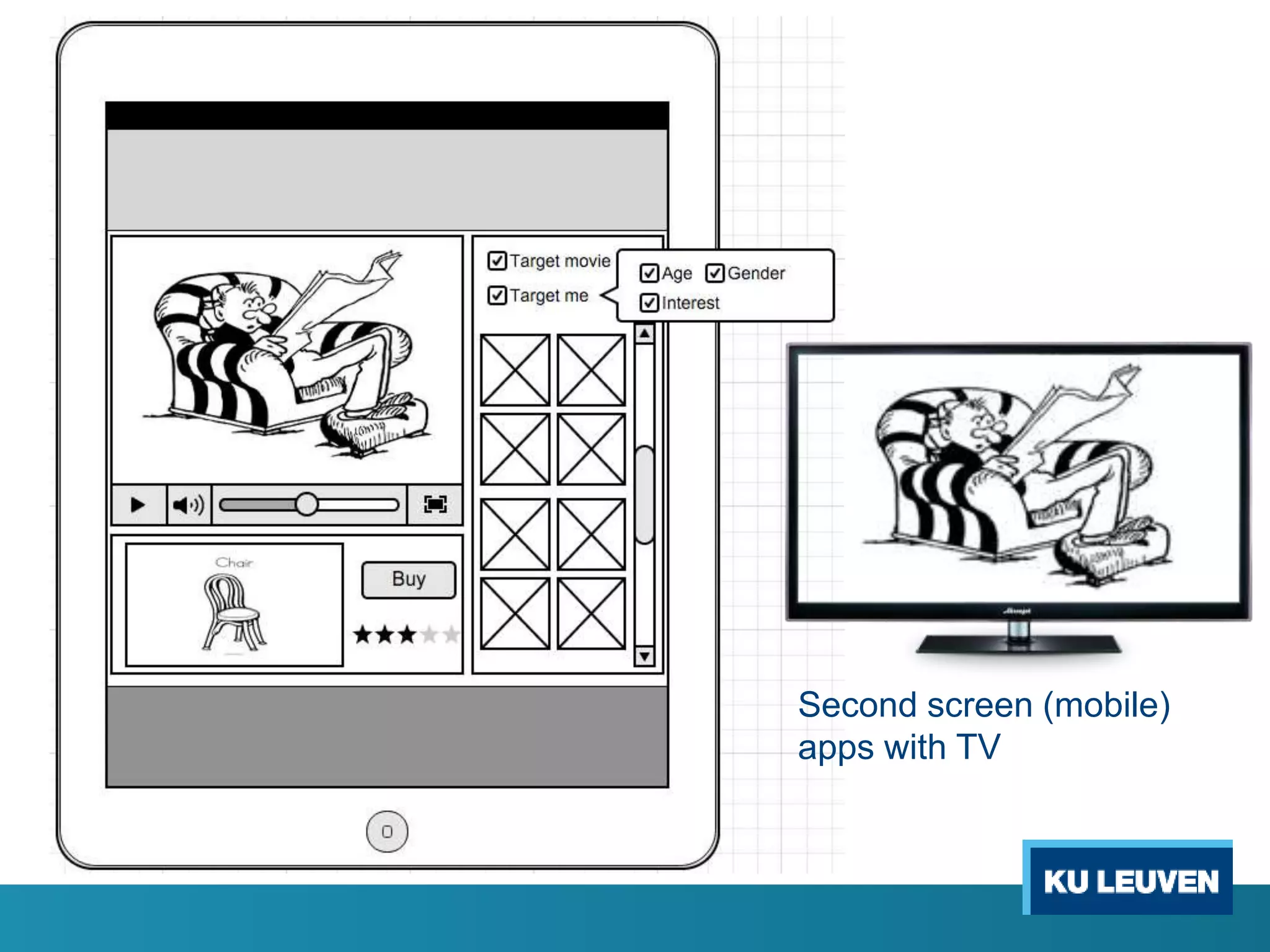 Second screen (mobile)
apps with TV
 