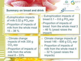 18.6.2010 15
Consumer&Environment
Climate change impacts of
bread 146 – 606 g CO2 eqv
Proportion of impacts of
milk from the whole meal 4
– 32 % (yeast raises the
impacts)
Summary on bread and drink
Eutrophication impacts
of milk 0.32 g PO4-eqv
Proportion of impacts of
milk from the whole meal
15 – 38 %
Eutrophication impacts of
bread 0.1 – 0.6 g PO4-eqv
Proportion of impacts of
bread from the whole meal 3
– 46 % (yeast raises the
impact)
Climate change
impacts of milk 330 g
CO2 eqv
Proportion of impacts of
milk from the whole
meal 8 – 33%
 