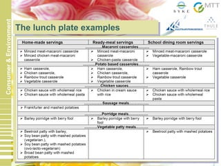 18.6.2010 5
Consumer&Environment
The lunch plate examplesThe lunch plate examples
 