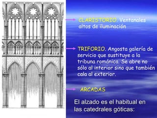 El alzado es el habitual en las catedrales góticas: CLARISTORIO . Ventanales altos de iluminación TRIFORIO . Angosta galería de servicio que sustituye a la tribuna románica. Se abre no sólo al interior sino que también cala al exterior. ARCADAS 