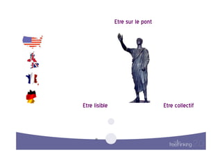 Etre  sur  le  pont  




Etre  lisible                             Etre  collectif  



       23  
 