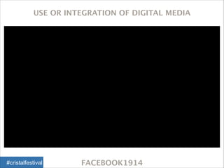 USE OR INTEGRATION OF DIGITAL MEDIA

#cristalfestival

FACEBOOK1914

 