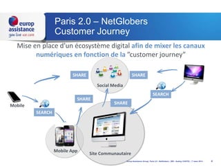 Paris 2.0 "NETGlobers" : Audrey Chatel, Responsable E Marketing Europ Assistance 