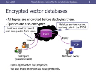 Dec. 4, 2012                 A Locality Sensitive Hashing Filter for Encrypted Vector Databases   7




Encrypted vector databases
• All tuples are encrypted before deploying them.
• Queries are also encrypted.                                       Malicious services cannot
  Malicious services cannot                                        read any data in the EVDB.
read any queries from users.
                                              EVDB
                                                                        deploy
                         access
                                                                                          VDB



                 Colleagues                                              Database owner
               (Database user)

   • Many approaches are proposed.
   • We use those methods as basic protocols.
 
