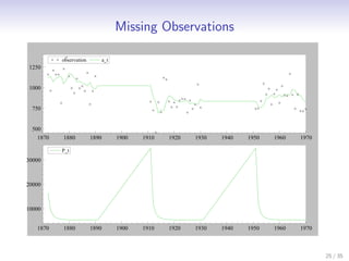 Missing Observations

          observation          a_t
1250


1000


 750


 500
   1870   1880          1890         1900   1910   1920   1930   1940   1950   1960   1970

          P_t
30000



20000



10000


   1870   1880          1890         1900   1910   1920   1930   1940   1950   1960   1970



                                                                                             25 / 35
 