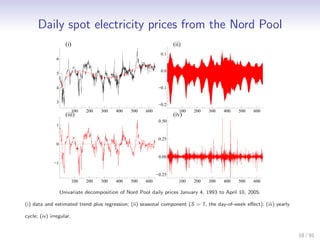 Daily spot electricity prices from the Nord Pool
                     (i)                                               (ii)
                                                                 0.1
               6

                                                                 0.0
               5


               4                                                −0.1


               3
                                                                −0.2
                           100   200   300   400   500   600              100   200   300   400   500   600
                     (iii)                                             (iv)
                                                                0.50
               1


                                                                0.25
               0

                                                                0.00
             −1

                                                               −0.25
                           100   200   300   400   500   600              100   200   300   400   500   600

                   Univariate decomposition of Nord Pool daily prices January 4, 1993 to April 10, 2005:

(i) data and estimated trend plus regression; (ii) seasonal component (S = 7, the day-of-week eﬀect); (iii) yearly

cycle; (iv) irregular.


                                                                                                                     18 / 91
 