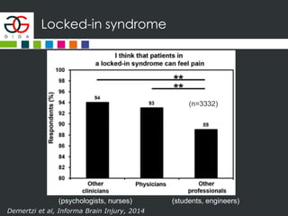 Locked-in syndrome
Demertzi et al, Informa Brain Injury, 2014
(psychologists, nurses) (students, engineers)
(n=3332)
 