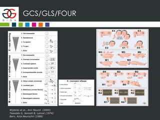 GCS/GLS/FOUR
Wijdicks et al., Ann Neurol (2005)
Teasdale G, Jennett B, Lancet (1974)
Born, Acta Neurochir (1988)
 