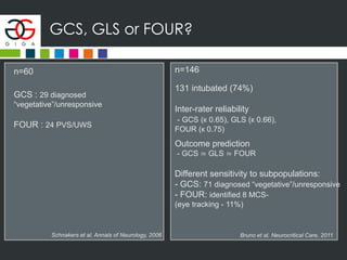 GCS, GLS or FOUR?
Bruno et al, Neurocritical Care, 2011
n=146
131 intubated (74%)
Inter-rater reliability
- GCS (к 0.65), GLS (к 0.66),
FOUR (к 0.75)
Outcome prediction
- GCS ≃ GLS ≃ FOUR
Different sensitivity to subpopulations:
- GCS: 71 diagnosed “vegetative”/unresponsive
- FOUR: identified 8 MCS-
(eye tracking - 11%)
n=60
GCS : 29 diagnosed
“vegetative”/unresponsive
FOUR : 24 PVS/UWS
Schnakers et al, Annals of Neurology, 2006
 